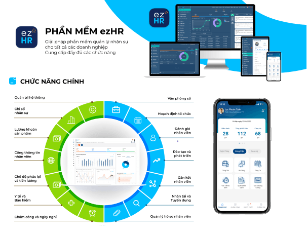 Phần mềm quản lý hồ sơ nhân sự ezHR cho doanh nghiệp sản xuất và F&B